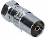 Fuba Coax Socket/f-plug - Ovz 075 Coax Socket F-iec